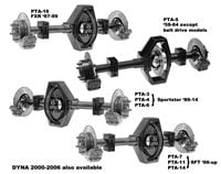 Trike Rear Axle Conversions from Paughco | Motorcycle Cruiser