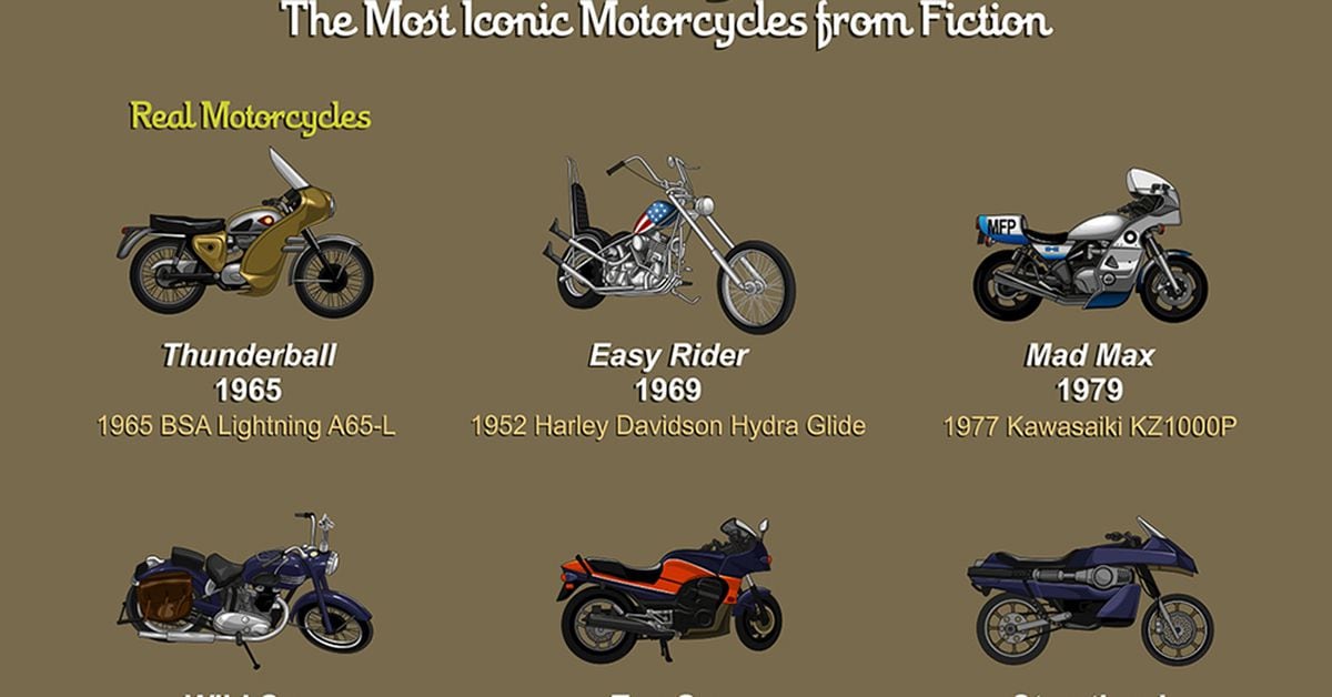 Movie Motorcycles Motorcycle Cruiser