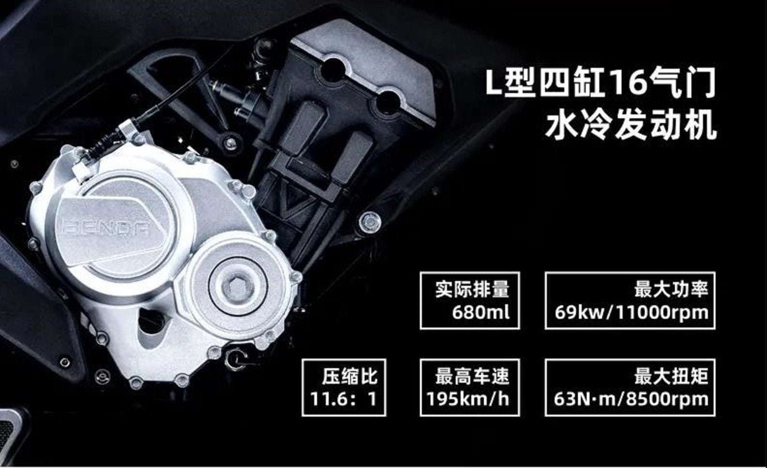 The engine is a 680cc DOHC liquid-cooled V-twin, available in two versions.