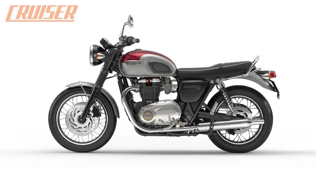 Triumph- Kit de régulateur de vitesse - Triumph Bonneville T120 à partir de  2016 avec feux de jour - Noir- A9638179 – Kustom Store Motorcycles