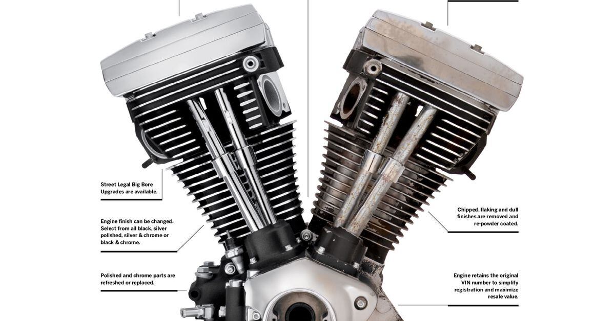 Harley-Davidson Adds More Engines To Its Reman Program | Motorcycle Cruiser